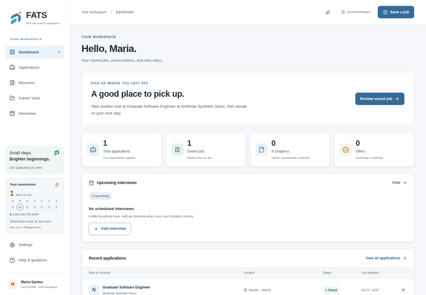 FATS job-search dashboard with application stages, upcoming interviews and resume reminders.