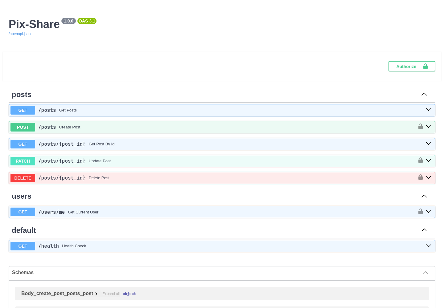Actual PixShare FastAPI OpenAPI documentation.